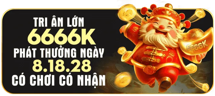 Hoàn trả và thưởng hàng ngày Crown88